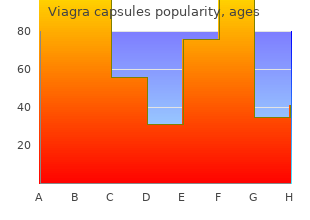 order viagra capsules 100mg on line