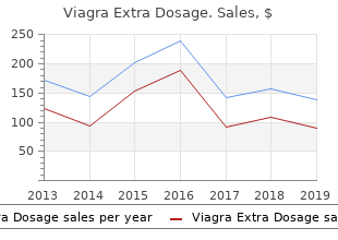 order viagra extra dosage 150 mg fast delivery