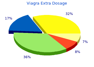 cheap viagra extra dosage 150mg online