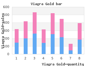 discount 800 mg viagra gold overnight delivery