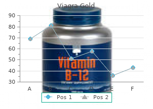 buy discount viagra gold 800 mg on line