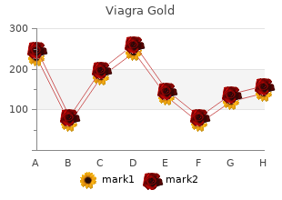 order viagra gold 800mg mastercard