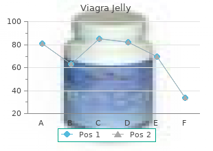 buy 100mg viagra jelly amex