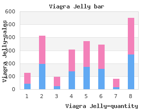 viagra jelly 100 mg