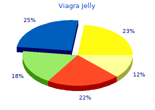 discount 100 mg viagra jelly visa