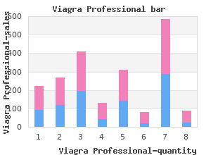 discount viagra professional 50mg with mastercard