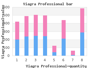 purchase viagra professional 50mg mastercard