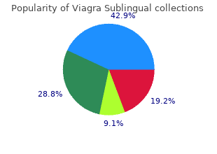 viagra sublingual 100 mg generic