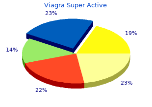 purchase 50mg viagra super active otc