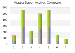 generic viagra super active 25mg line