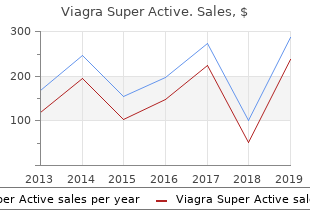 viagra super active 100 mg sale