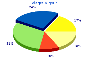 discount viagra vigour 800mg overnight delivery