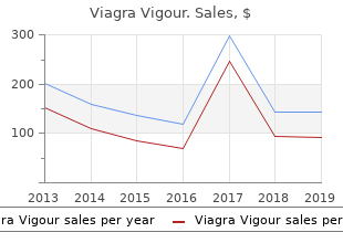 purchase 800mg viagra vigour with visa