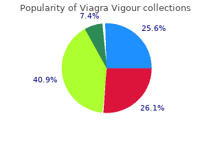 order viagra vigour 800 mg line