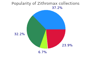 purchase zithromax 500mg with visa