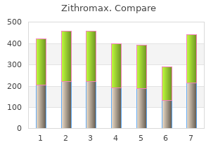 trusted zithromax 500mg
