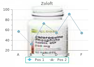 order zoloft 100mg without prescription