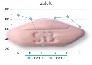 purchase zoloft 25 mg otc
