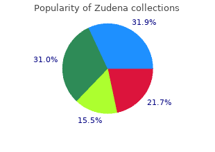 buy discount zudena 100 mg online