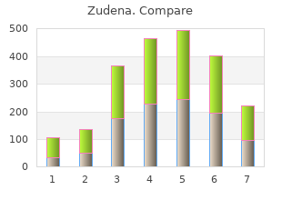 discount zudena 100mg with amex