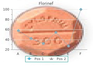 order genuine florinef line