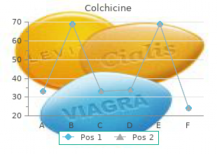 buy colchicine 0.5mg on-line