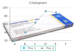 cheap 20 mg citalopram fast delivery