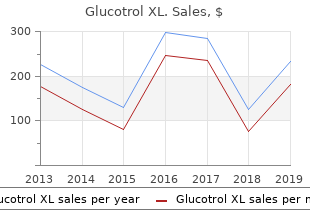 purchase genuine glucotrol xl online