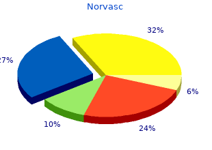 discount norvasc 2.5mg otc