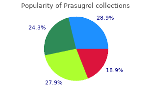 buy prasugrel from india