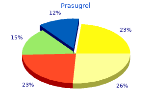 purchase genuine prasugrel on-line