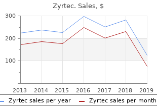 purchase generic zyrtec line