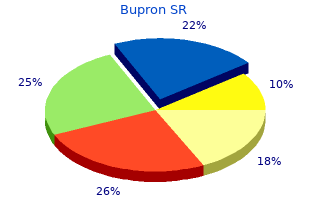 150 mg bupron sr with visa