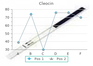 cleocin 150mg without a prescription