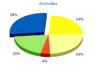 purchase arimidex 1 mg visa