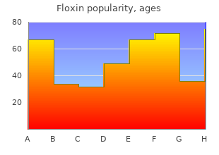 buy generic floxin 400 mg on-line