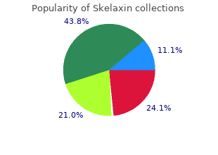 skelaxin 400 mg without prescription