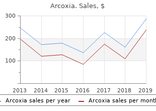 order arcoxia 90mg on line