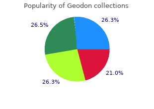 purchase geodon 80 mg without prescription