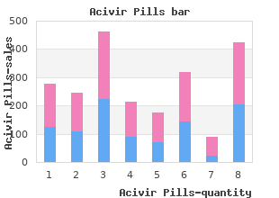 generic acivir pills 200 mg with mastercard