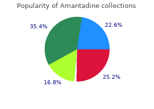 purchase 100 mg amantadine mastercard