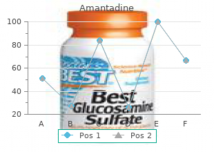 purchase amantadine 100mg fast delivery