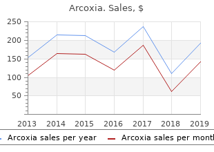 discount arcoxia 90mg on line