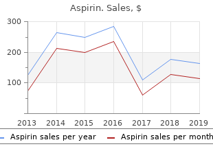 buy aspirin with amex