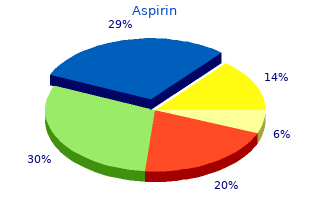 generic 100pills aspirin