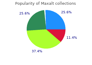 discount maxalt express