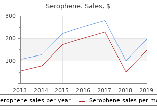 buy generic serophene on line