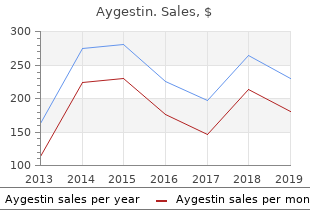 5 mg aygestin fast delivery