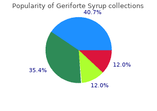 purchase genuine geriforte syrup line