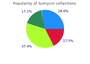 buy generic sumycin line